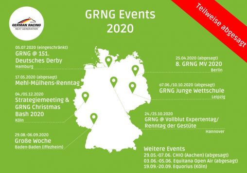 Flagship Events 2020 abgesagt